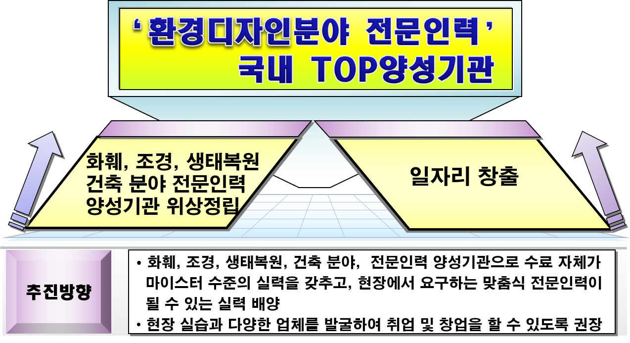 사용자 등록이미지