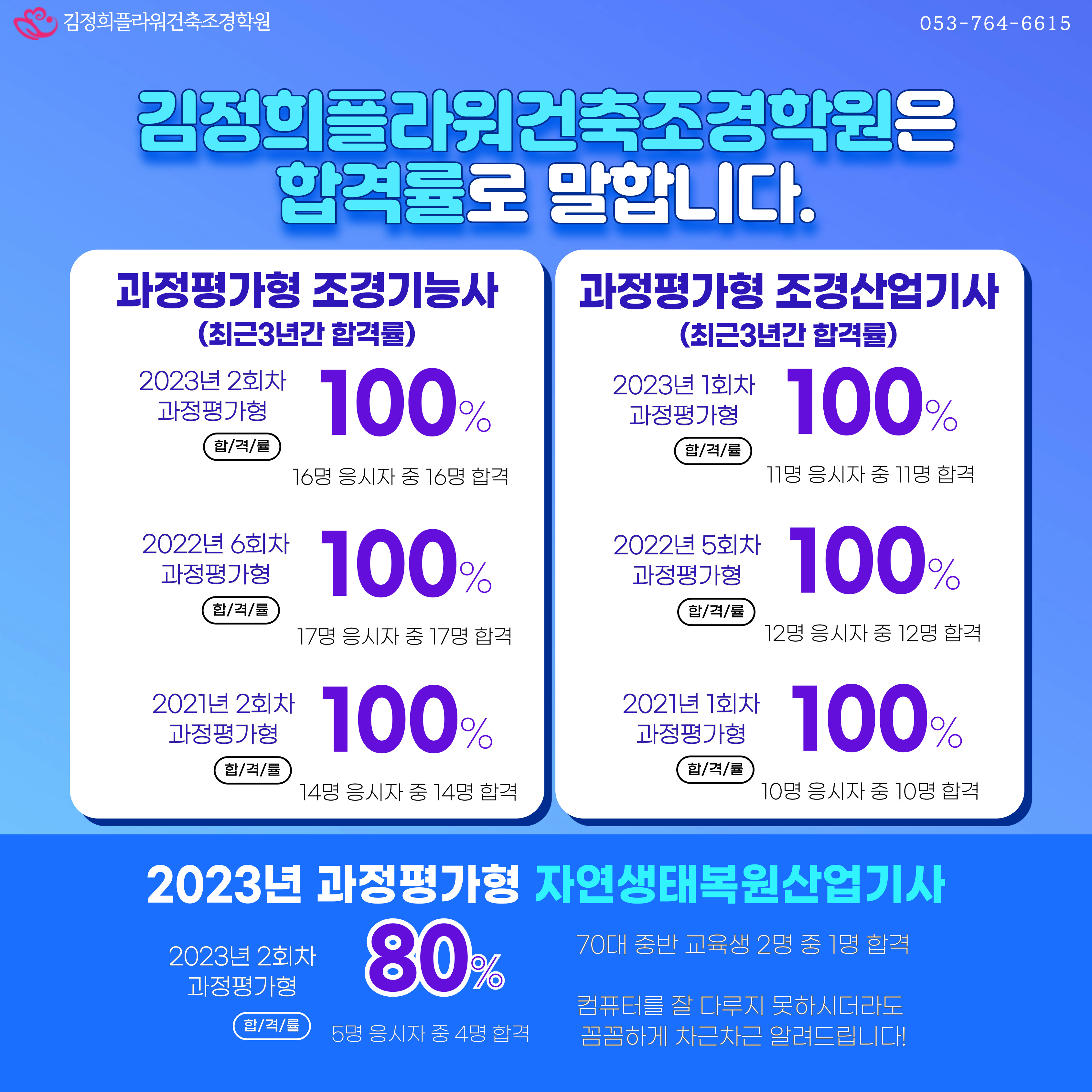 사용자 등록 이미지