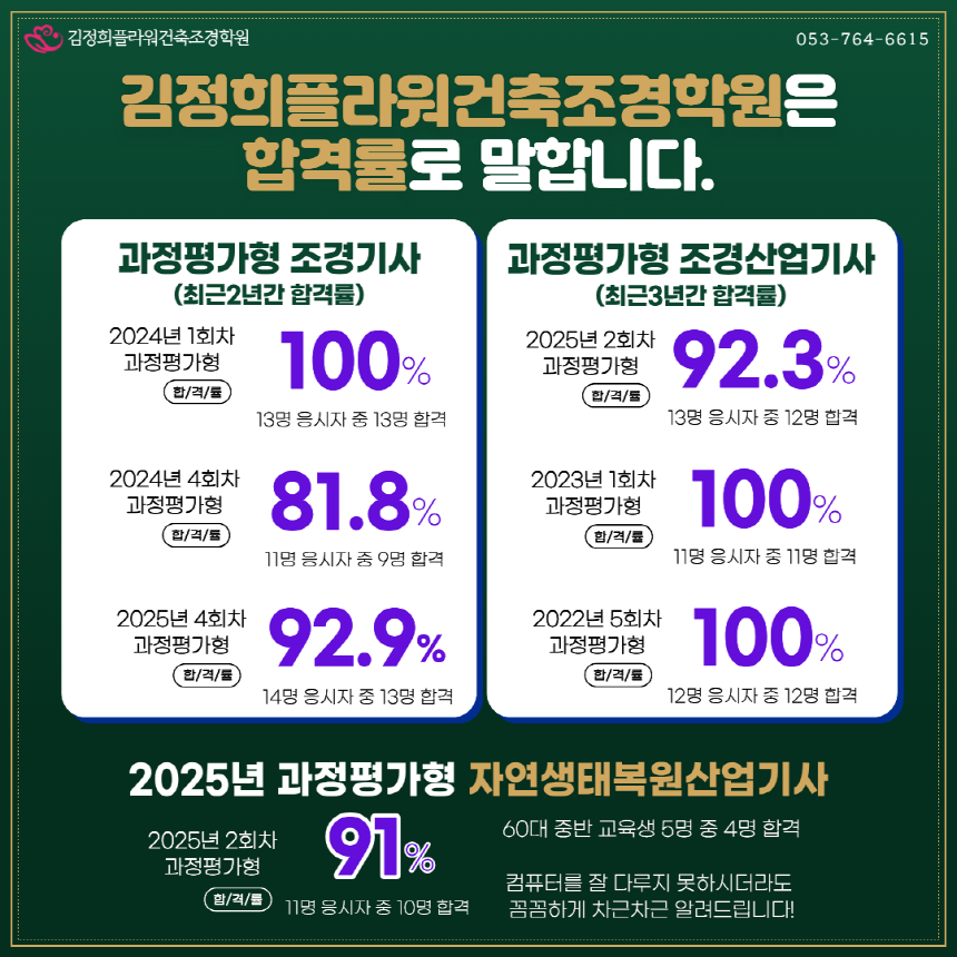 사용자 등록 이미지