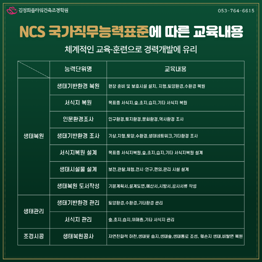 사용자 등록 이미지