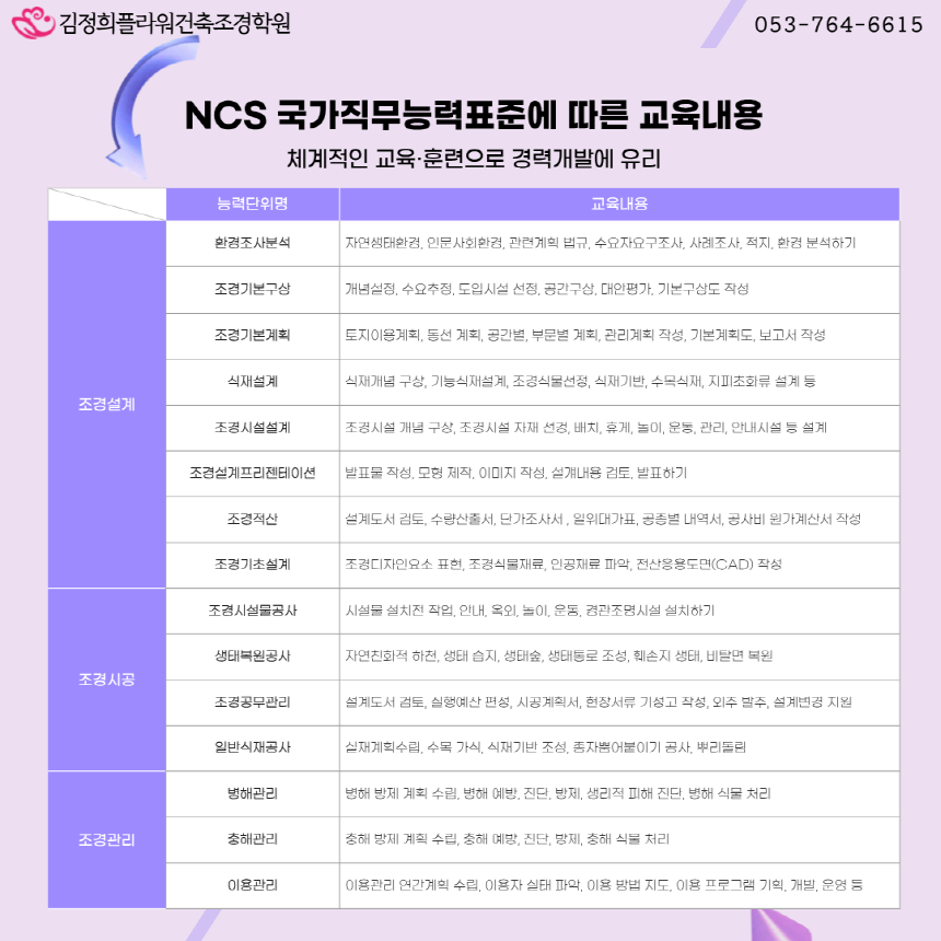 사용자 등록 이미지